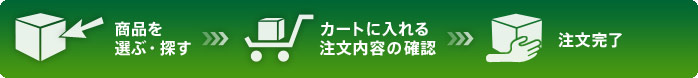 shopping_index_fig01.jpg